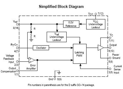 UC3842B内部电路图