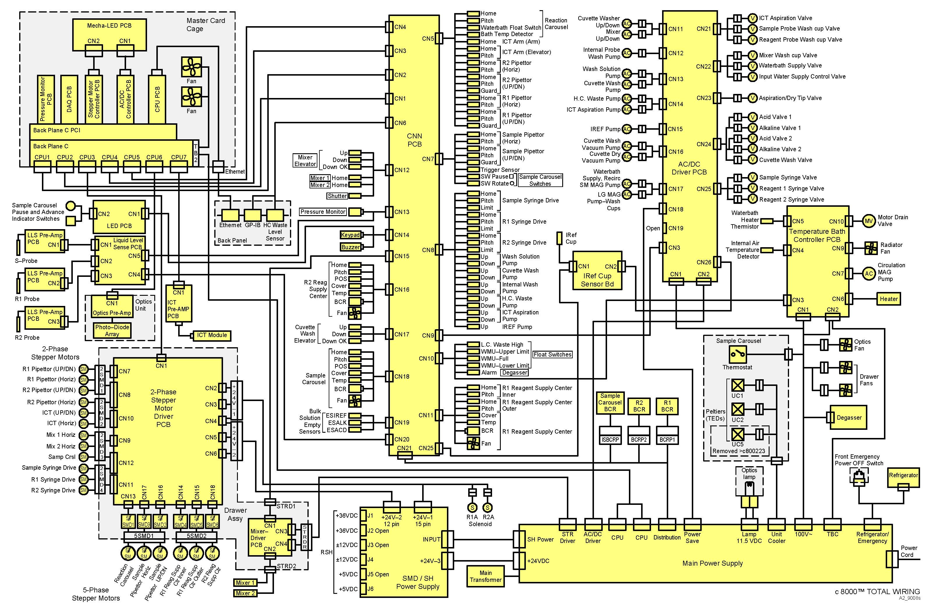 c8000Total Wiring Diagram.jpg